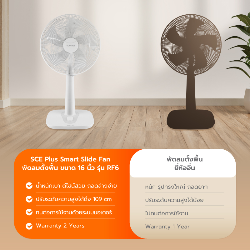 พัดลมตั้งพื้น 16 นิ้ว SCE PLUS รุ่น RF6 สีขาว_4